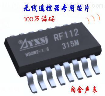 RF112-315M/433M无线模块 低功耗长距离通信的理想选择